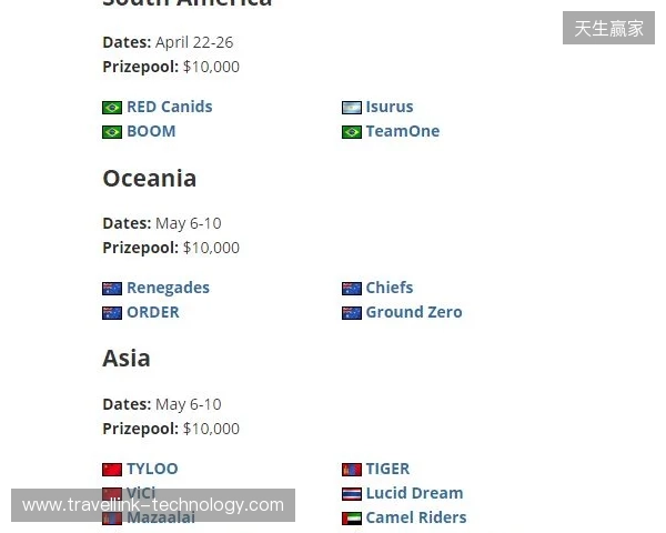 FaZe确认参加HLC贝尔格莱德，为Major席位做最后一搏